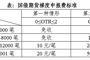 18luck新官网设备安装截图2